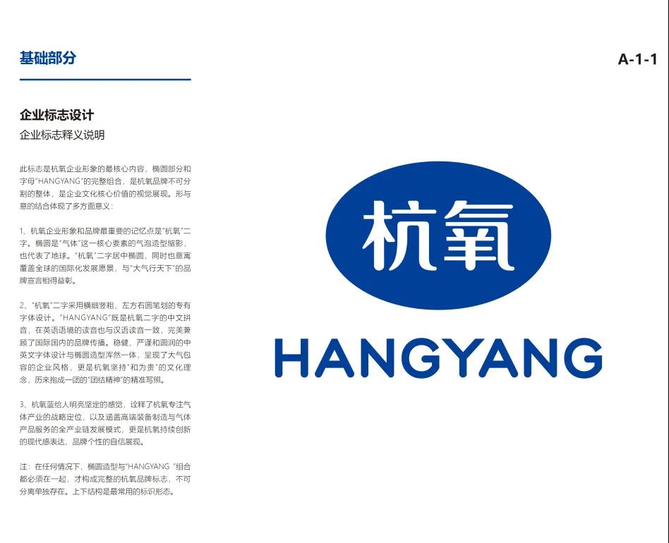 《杭氧企業形象識別系統CIS(2021版)》正式發布(圖2)