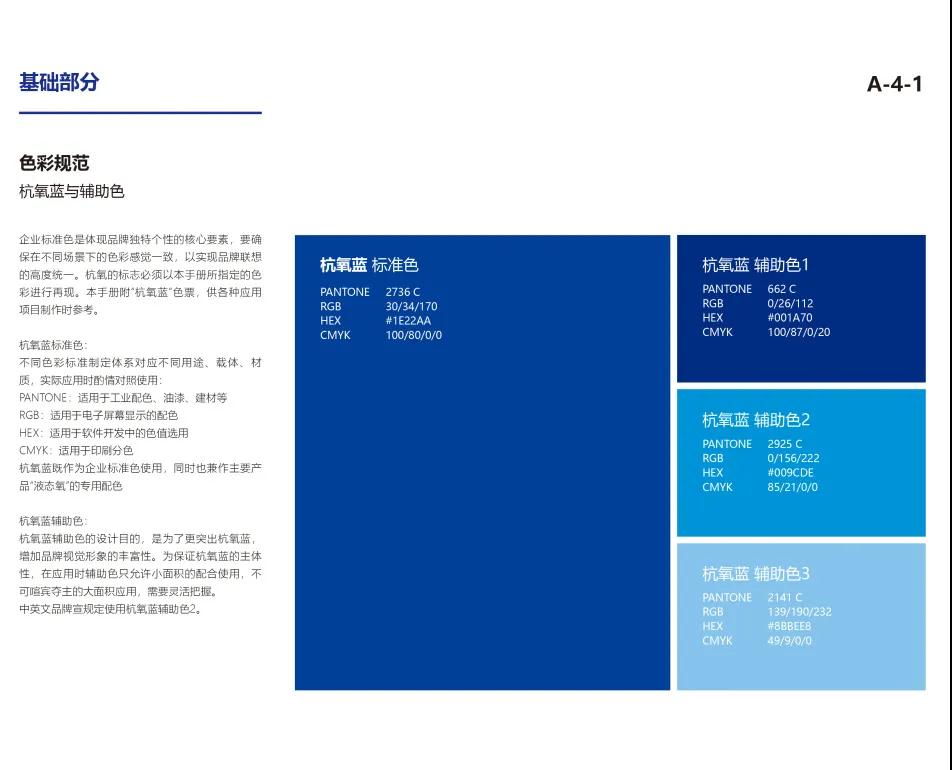 《杭氧企業形象識別系統CIS(2021版)》正式發布(圖4)